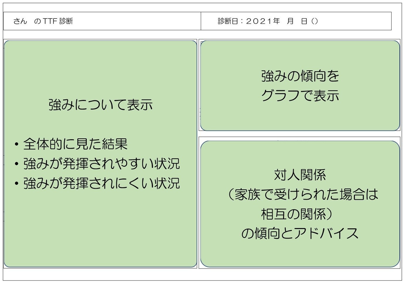 診断結果シート